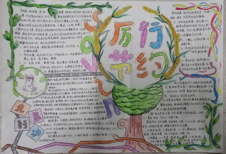 2024年下学期第四刊 厉行节约 光盘行动 手抄报评比情况