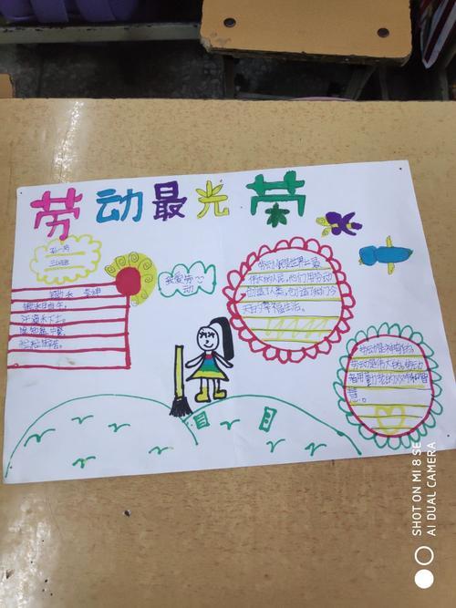 洗菜劳动成果手抄报劳动手抄报