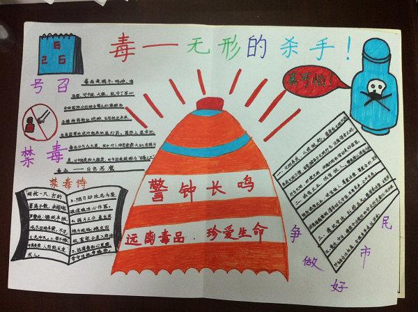 高中禁毒手抄报设计图