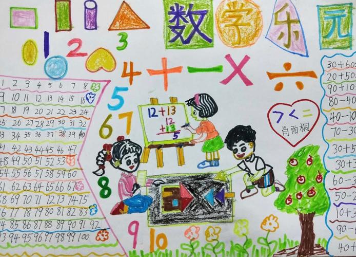 遇见童真 金港小学一二年级数学手抄报精品 收藏