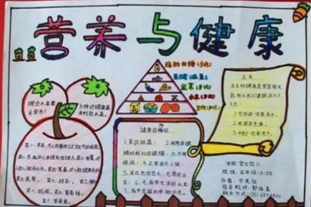 营养与健康手抄报图片大全集珍爱生命学会自护健康成长淮南二中2024年 营养与健康手抄报图片大全集珍爱生命学会自护健康成长淮南二中2024年
