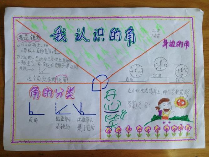 数学上册二年级角的手抄报数学二年级手抄报
