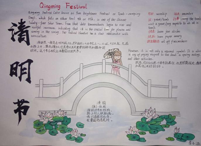我们 缅怀英烈 致敬英雄 创办了英语版的有关清明的手抄报