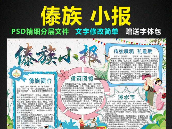 傣族风情手抄报版面设计图