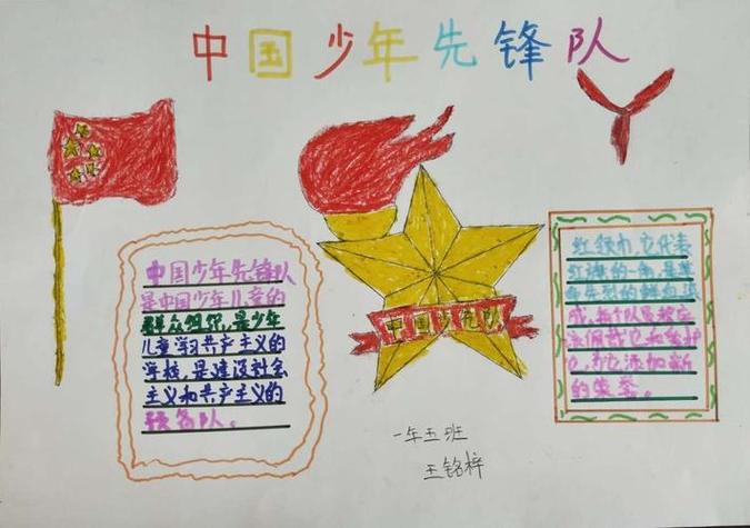模板图片少年先锋队手抄报简单又漂亮教程少年先锋队手抄报内容怎么写