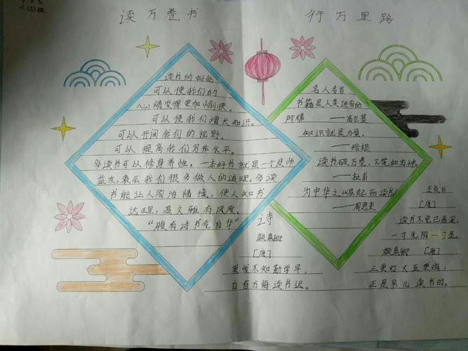 阅读丰富人生 宕昌县城关九年制学校读书周系列活动之手抄报展示