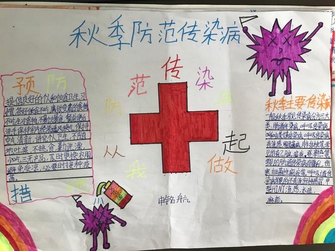 秋季预防传染病知识 五七优秀手抄报展示