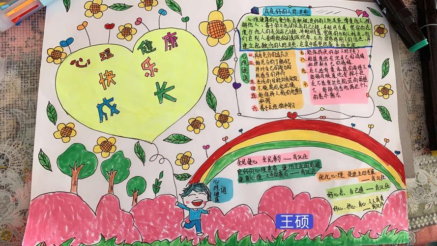 从心开始快乐成长实验小学一年三班心理健康手抄报.