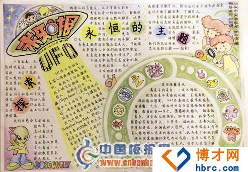 求知手抄报版面设计图