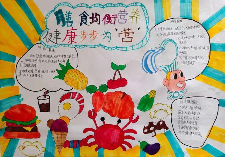 学生健康素养绘画手抄报画手抄报 学生健康素养绘画手抄报画手抄报