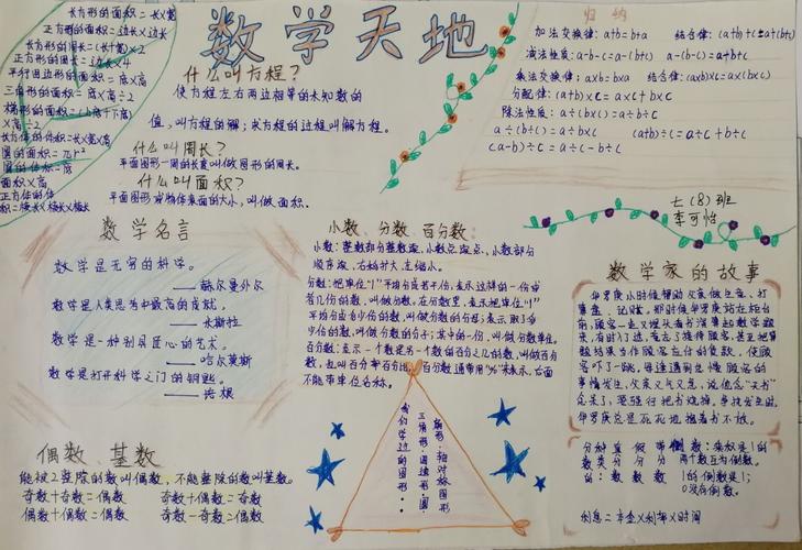 永湖中学七年级数学手抄报制作比赛