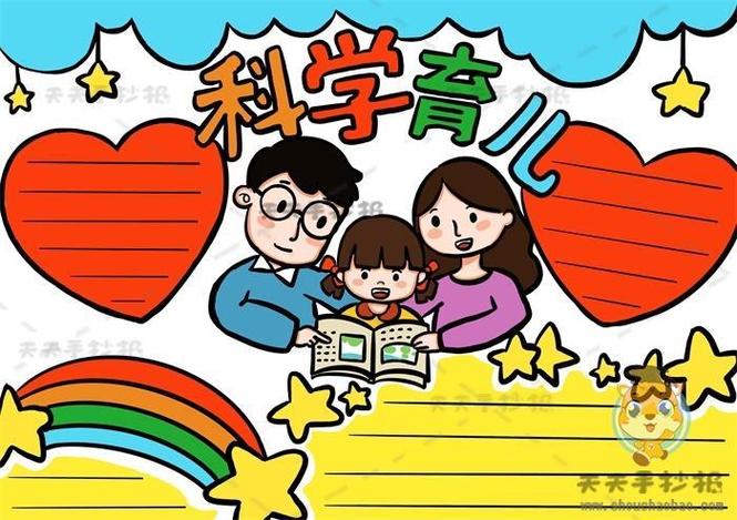 手抄报图片大全幼儿园育儿知识和温馨提示手抄报幼儿园手抄报心理健康