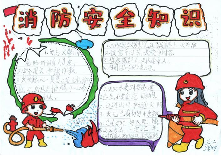 写美篇 手抄报内容以消防安全知识为主题内容涉及火灾处理办法逃生