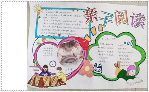 繁昌幼儿园亲子阅读手抄报制作活动