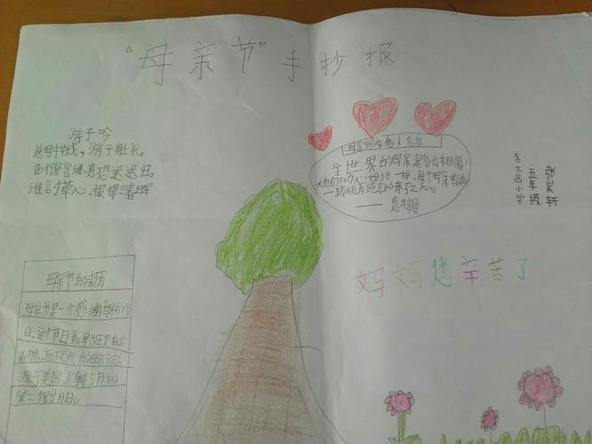 东下吕小学五年级完美教室 感恩母亲手抄报