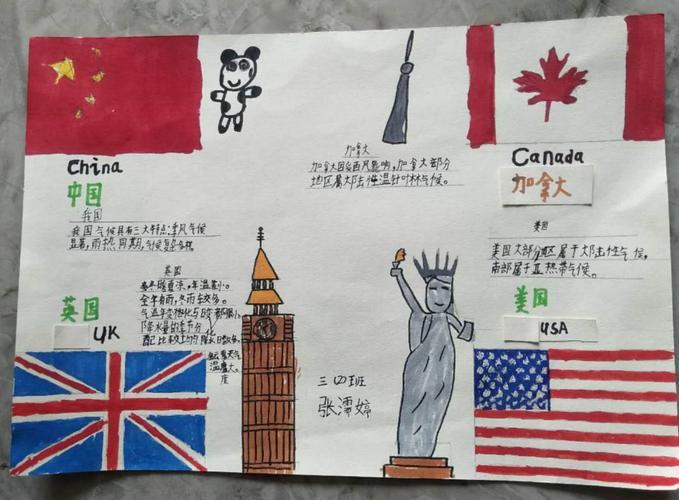 加拿大美国英国国旗手抄报爱国英语手抄报