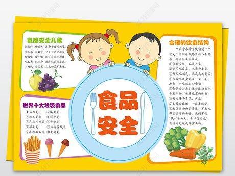 关于食品安全的电子手抄报 关于食品安全的手抄报