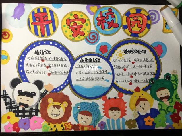 儿子幼儿园平安校园手抄报幼儿园教育学前教育幼儿园的一天卡手抄报