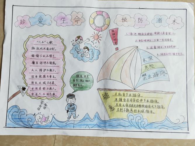 2024春季期平政镇上梯小学六年级防溺水手抄报作品展示