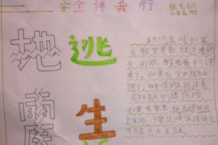 关于地震仪的手抄报文明礼仪的手抄报
