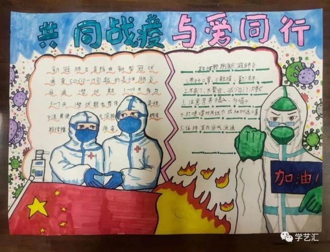 2024年最新抗疫手抄报主题绘画全民抗疫同心协力