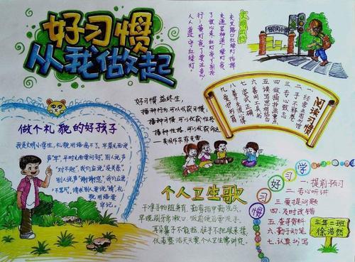 小学生手抄报养成好习惯从我做起