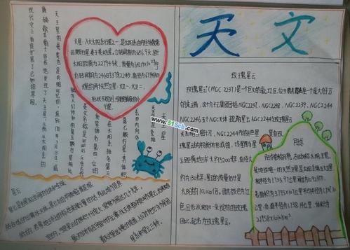 天文手抄报版面设计图大全