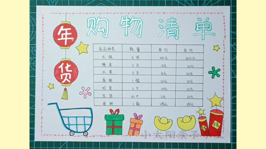 简单又好看的年货购物清单手抄报