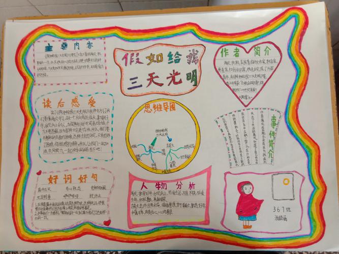 《假如给我三天光明》优秀手抄报
