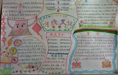 手抄报之古代灿烂文化关于弘扬中华传统文化的手抄报设计图片文明知礼