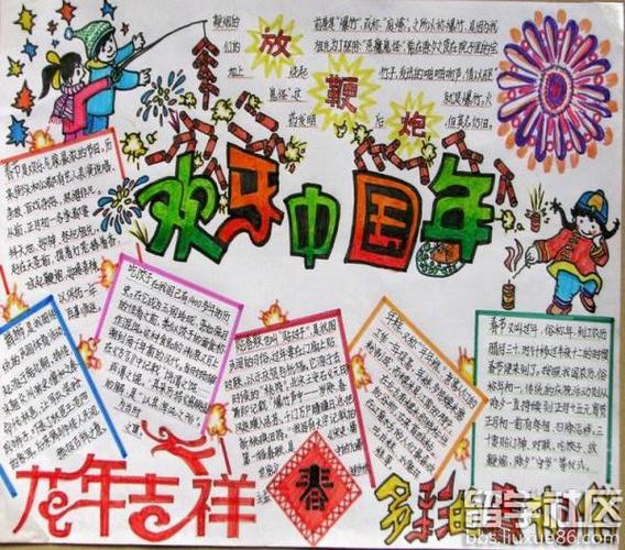欢乐中国年手抄报设计图