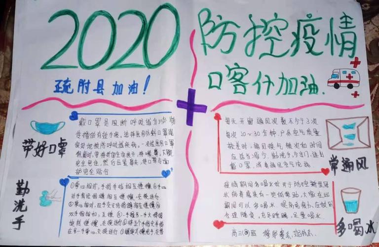 深喀第二高级中学 防控疫情 手抄报优秀作品展览