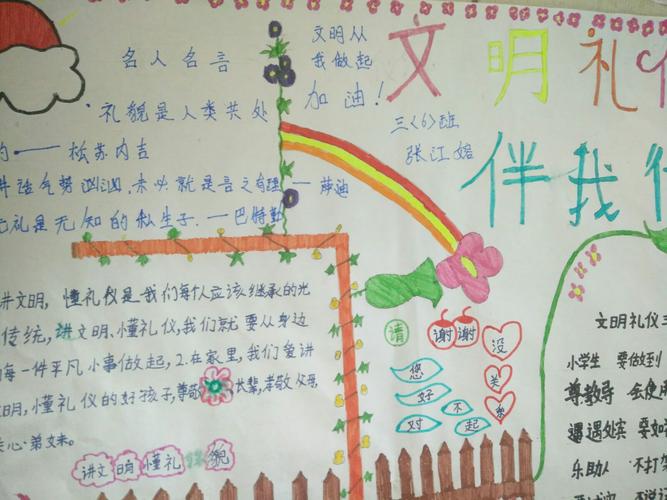 文明礼仪伴我行 ---三年级部手抄报评比