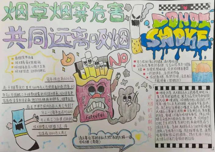 点赞2024年赣州市世界无烟日青少年控烟手抄报优秀作品展播