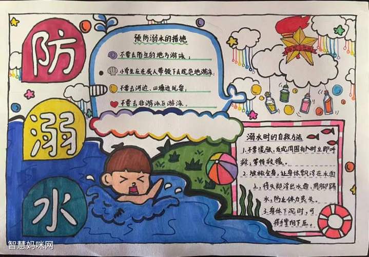 中小学生防溺水手抄报优秀作品展示7张