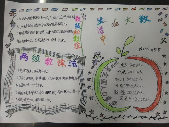 2024年暑期作业《大数的认识》手抄报 书签