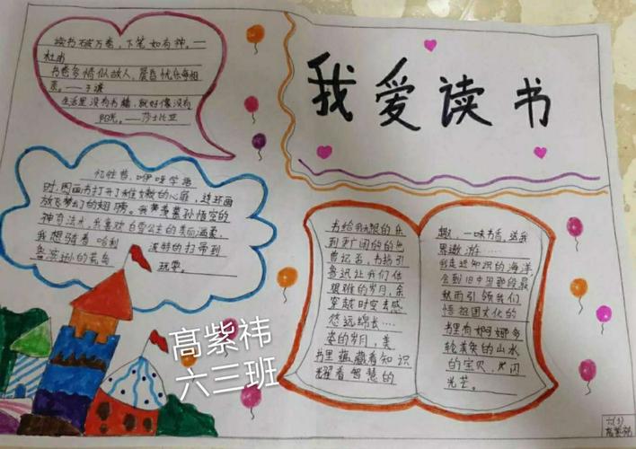 东街小学读书节手抄报集锦