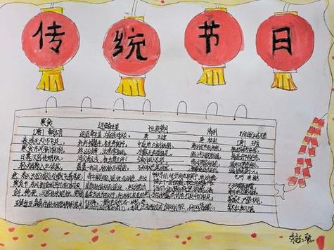 中国传统节日手抄报模板中国传统节日手抄报教程三1班我们的传统节日