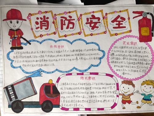 欣赏三1班消防安全手抄报