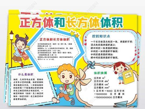 原创长方体和正方体的体积数学小报word手抄报版权可商用