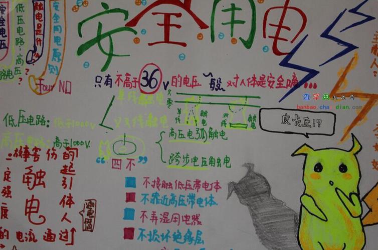 小学生安全用电手抄报