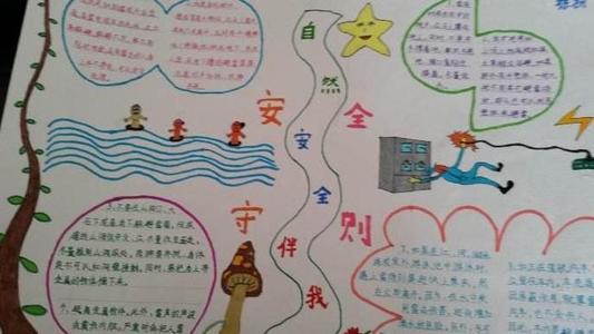 安全讲理懂理手抄报安全手抄报