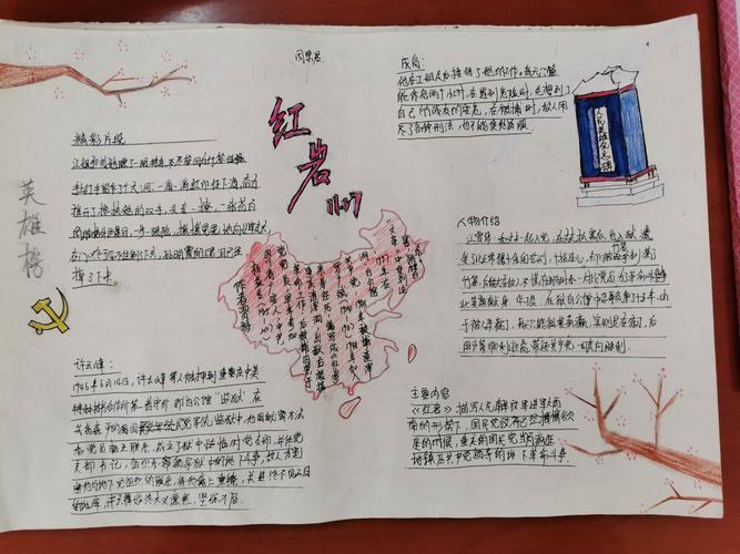 初中生红岩手抄报 红岩手抄报