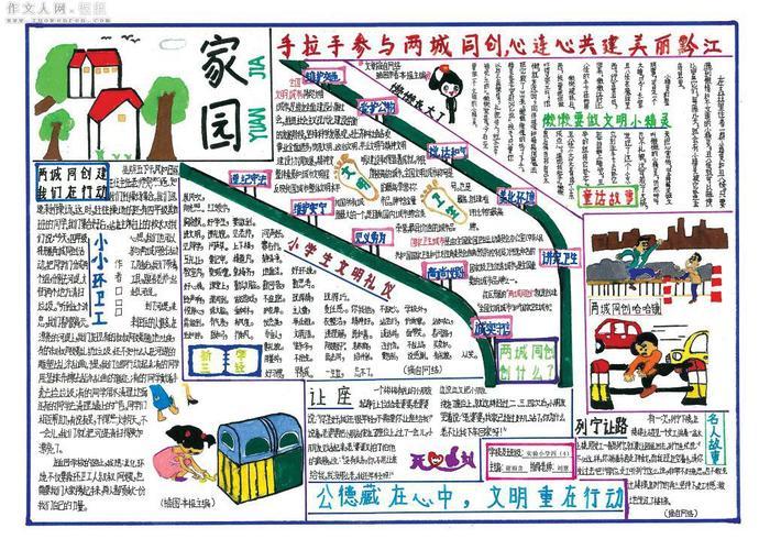 涪陵两江广场手抄报手抄报简单又漂亮