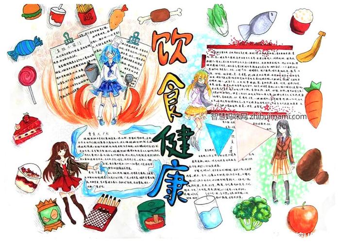 小学六年级合理膳食的手抄报