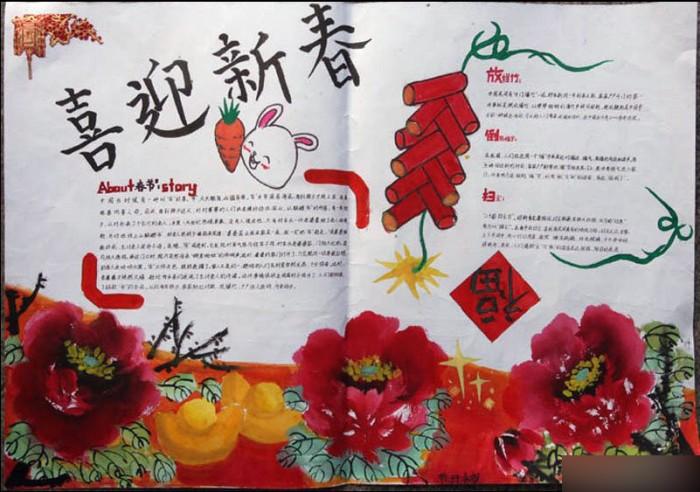 春节风俗文化手抄报