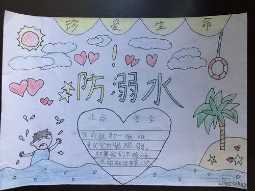 防溺水手抄报