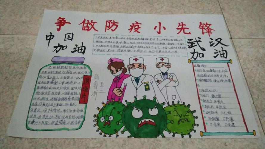 冠状病毒的认识提高了致敬抗疫的工作人员学生手抄报中国加油武汉加油
