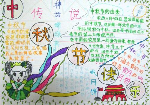 中秋节手抄报内容