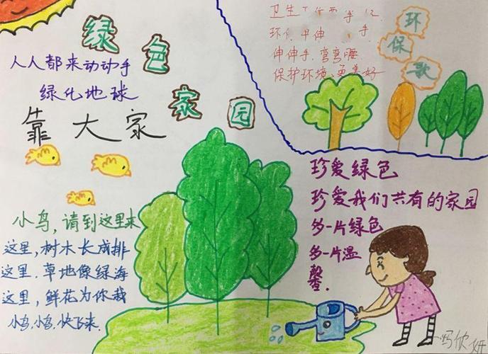 那些绿色的手抄报绿色环保手抄报